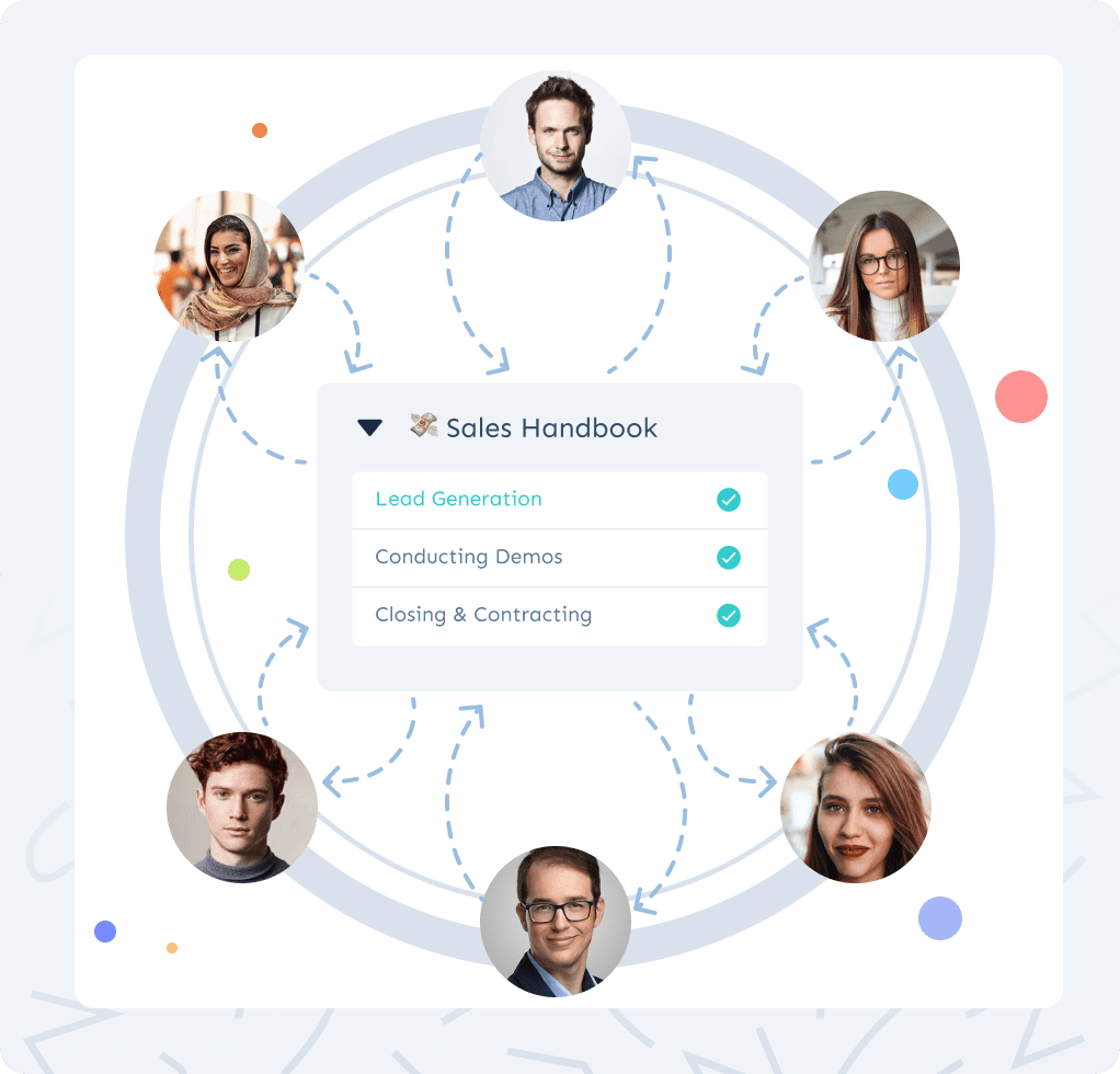 Sales enablement to crush it